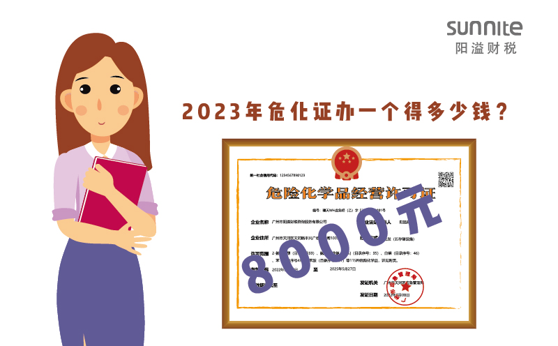 2023年?；C辦一個得多少錢？