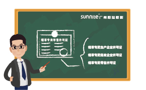 煙草專賣許可證級別怎么分？